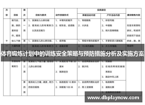 体育锻炼计划中的训练安全策略与预防措施分析及实施方案