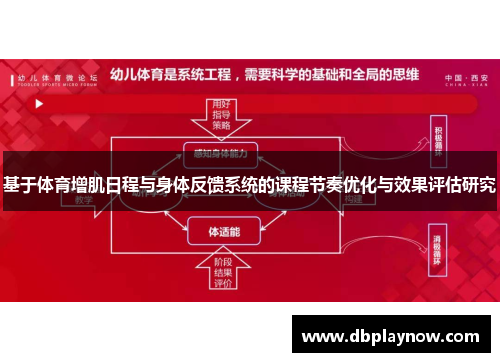 基于体育增肌日程与身体反馈系统的课程节奏优化与效果评估研究