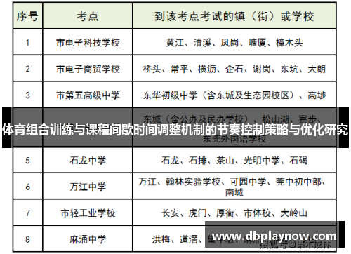 体育组合训练与课程间歇时间调整机制的节奏控制策略与优化研究