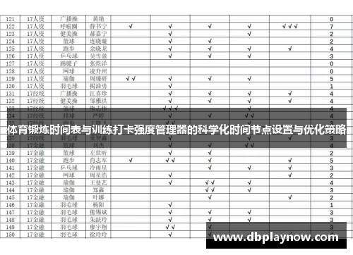 体育锻炼时间表与训练打卡强度管理器的科学化时间节点设置与优化策略