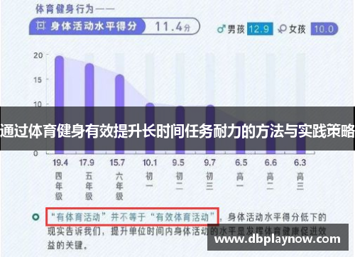 通过体育健身有效提升长时间任务耐力的方法与实践策略